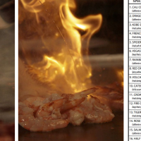Kobe Japanese Steak & Seafood House